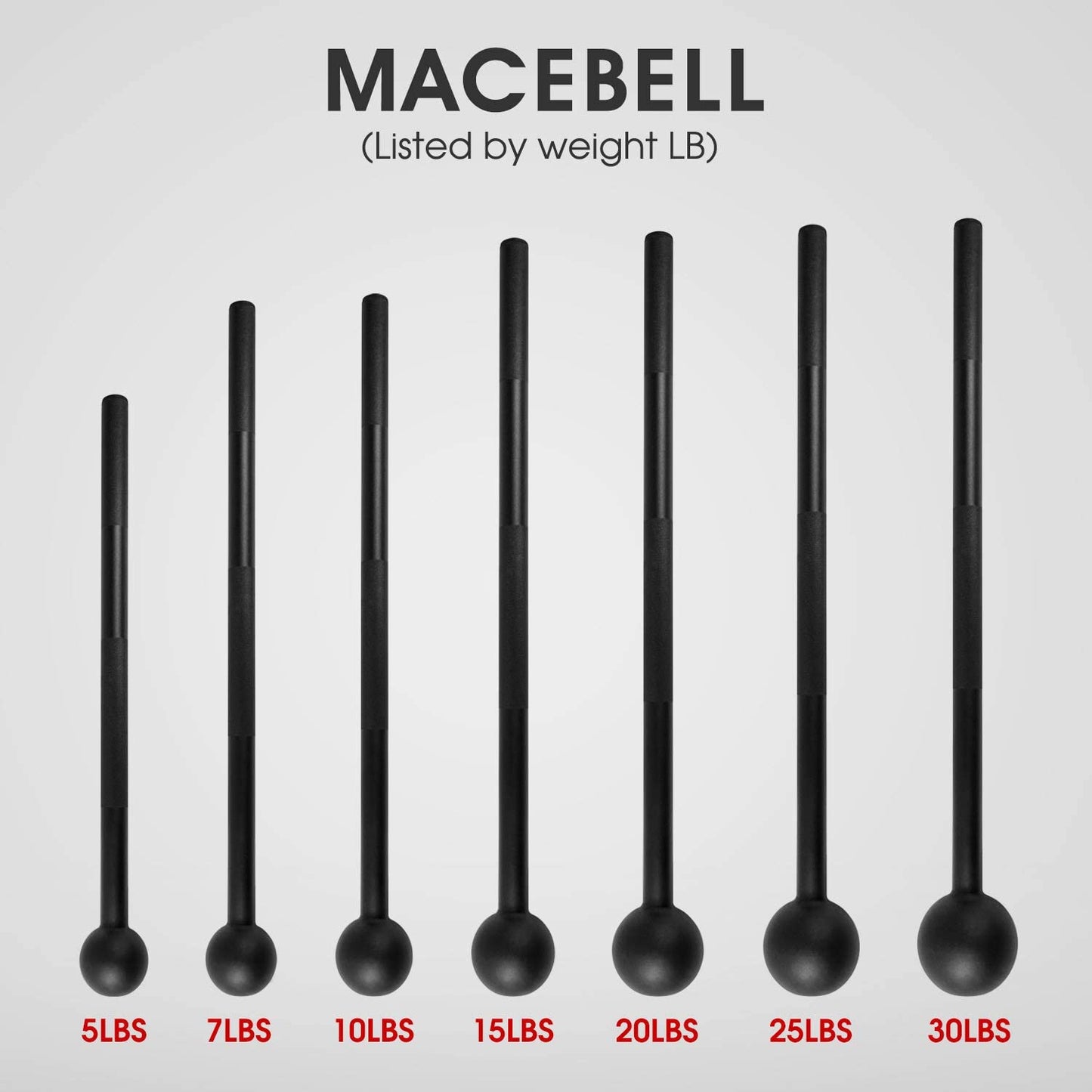 Heavy-Duty Steel Macebell – Full Body Strength & Conditioning Tool