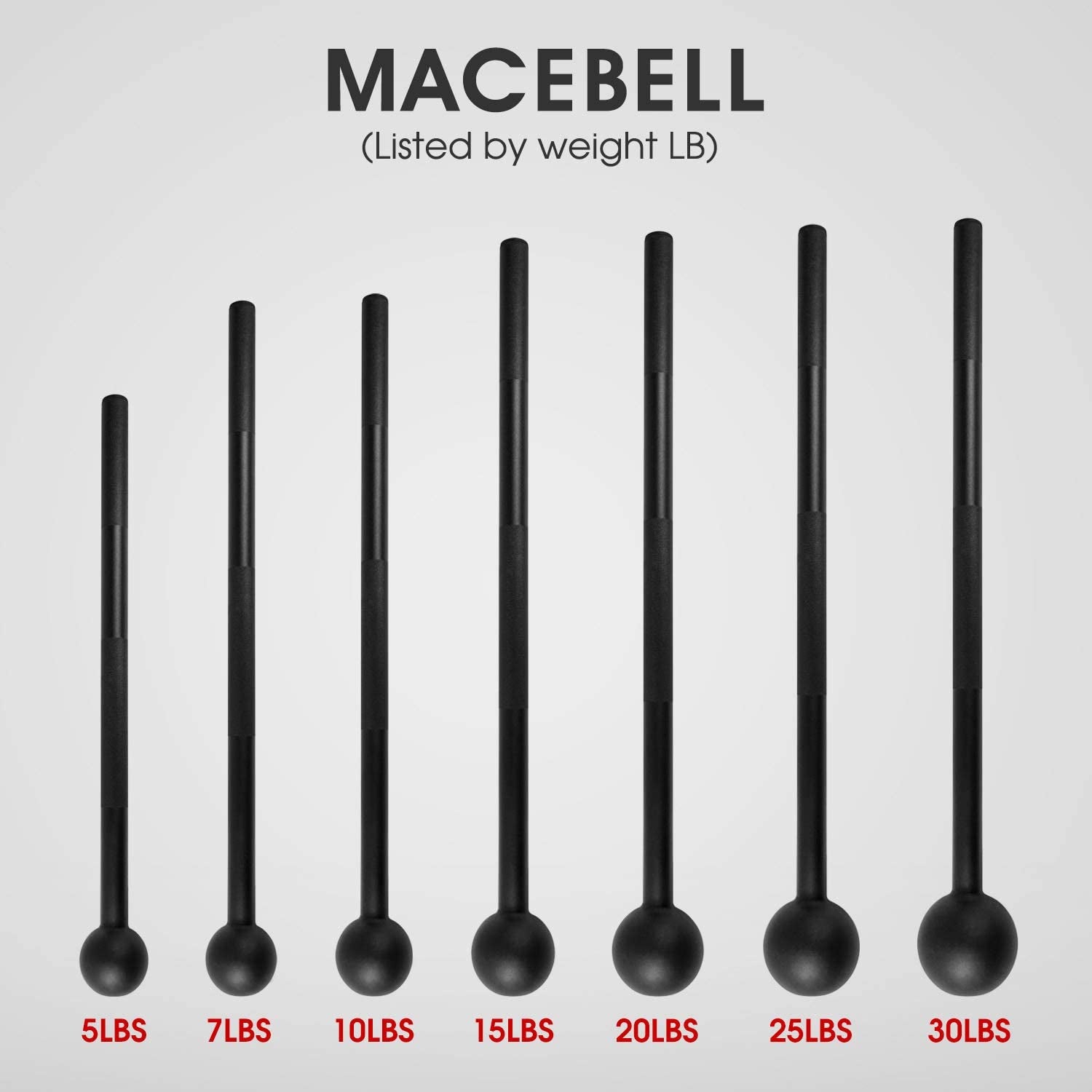 Heavy-Duty Steel Macebell – Full Body Strength & Conditioning Tool