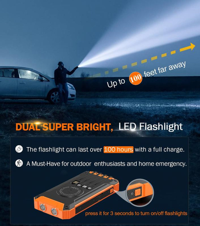 GNC W22 Solar Power Bank: 15W Fast Charging, 4 Built-In Cables, 6 Outputs, 3 Inputs, Solar Charging, Dual Flashlights, Carabiner, Fits All Devices.