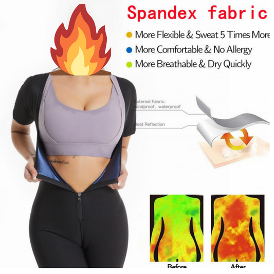 Women’s Sauna Suit 🔥 3-in-1 Sweat Vest, Waist Trainer & Full Body Shaper – Black+Blue XL