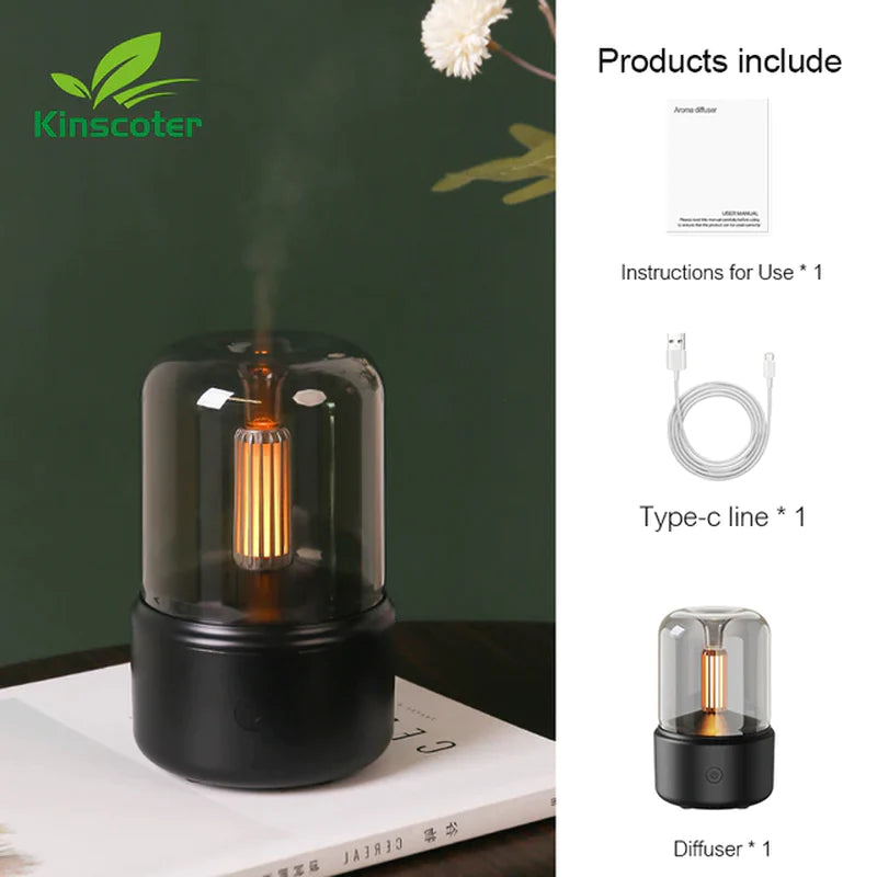 Portable Mini Aroma Diffuser – USB Humidifier & Night Light for Home or Travel