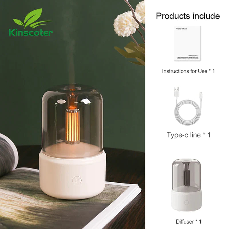 Portable Mini Aroma Diffuser – USB Humidifier & Night Light for Home or Travel