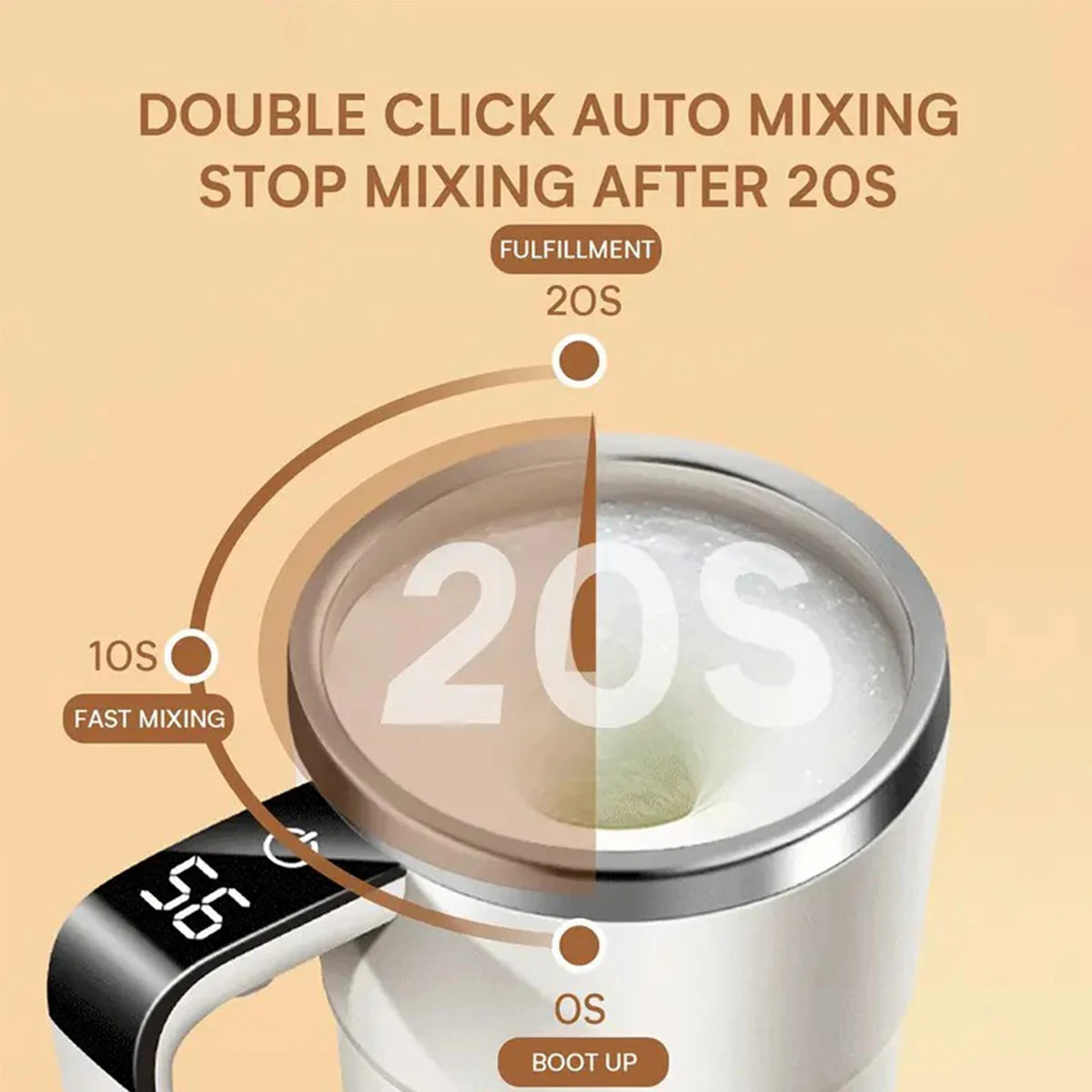elf-Stirring Coffee Mug, USB Rechargeable, Temp Display, 304 Steel, 200mAh