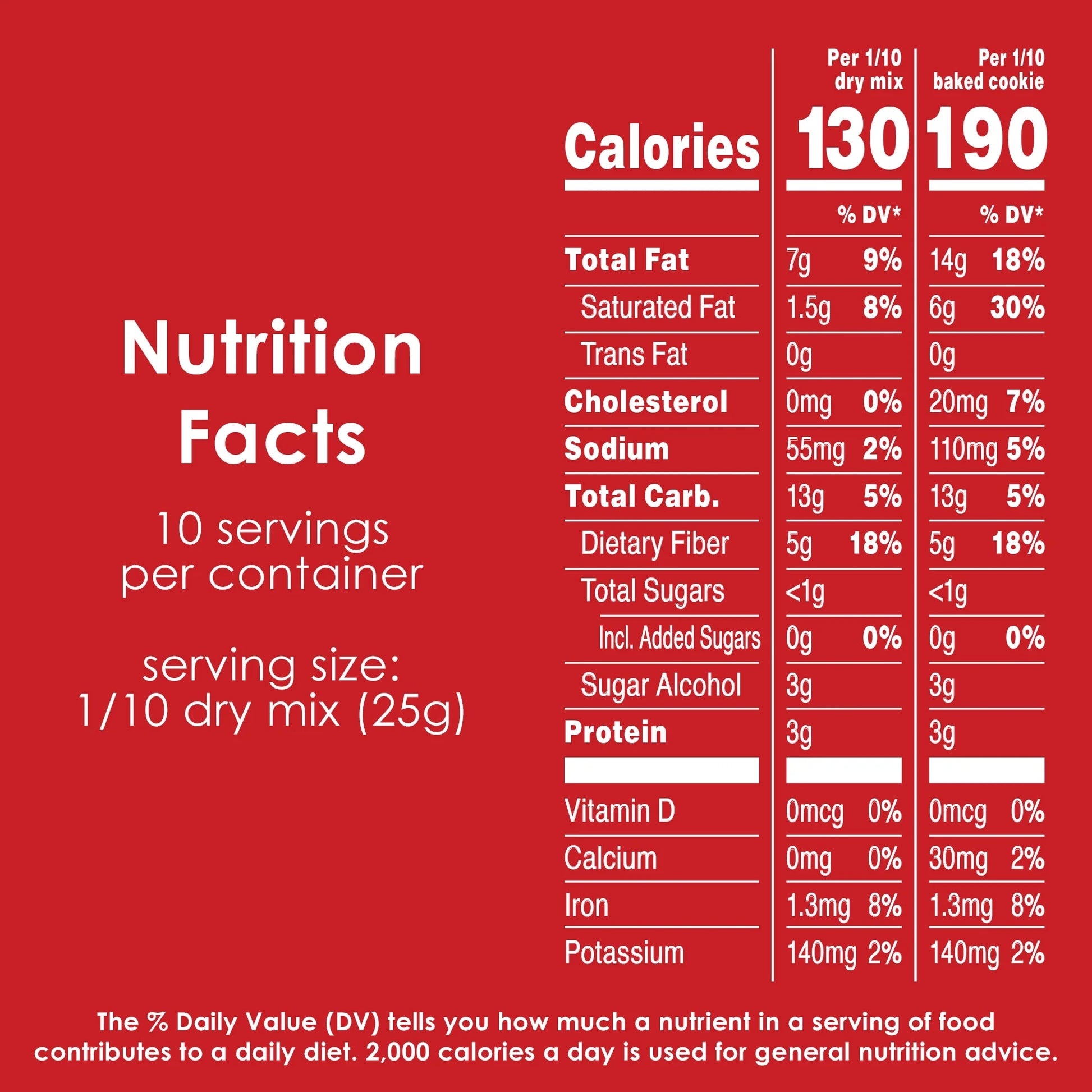 Low Carb Chocolate Chip Cookie Mix – Keto Approved, 8.8 oz Pouch
